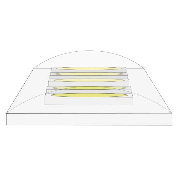 Brumberg LED-Lichtband 15225004 Flex L:5cm
