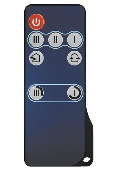 Fernbedienung zu Siku RV50C, RV50W, RV30C, RV30DW